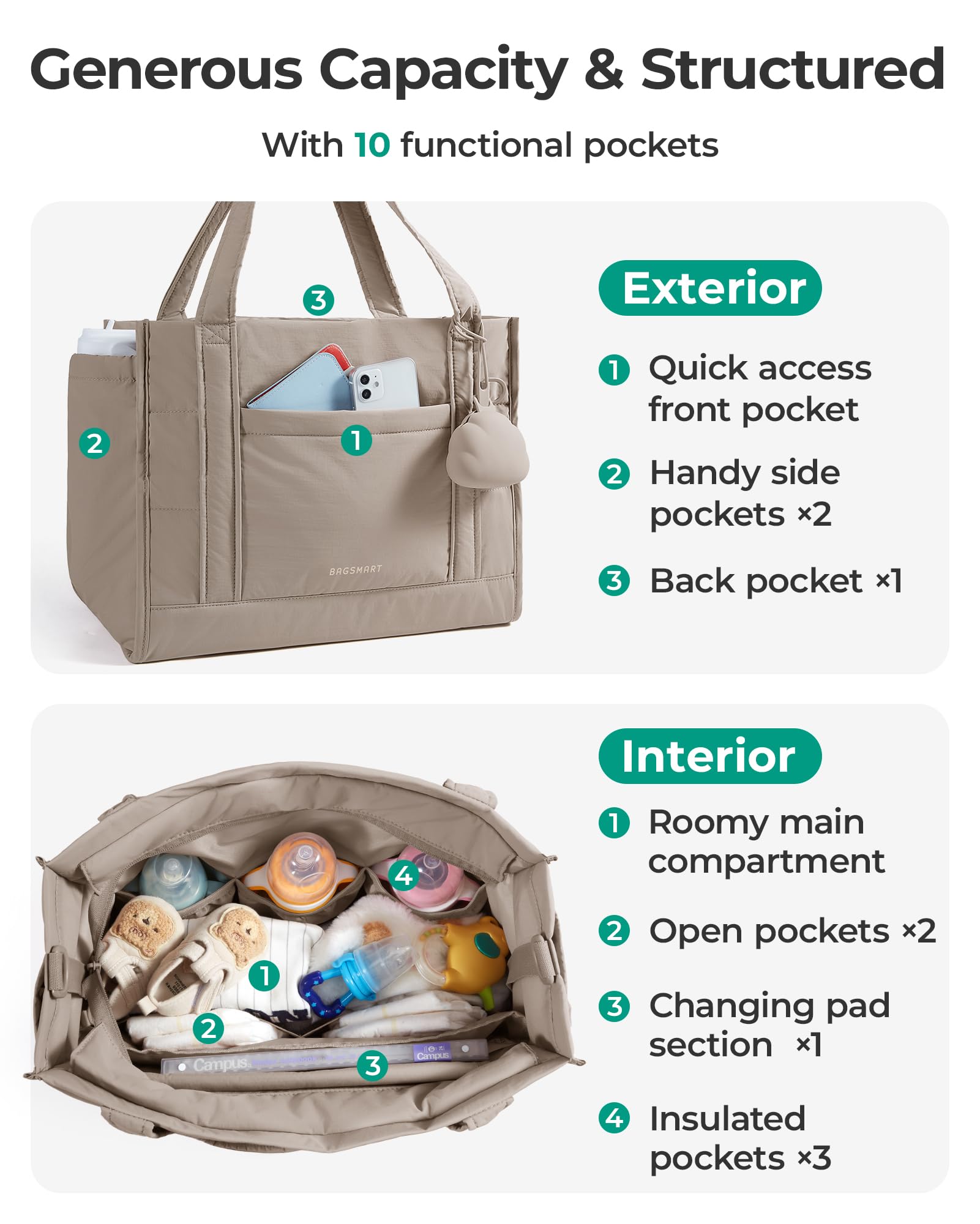 BAGSMART Crush Bow Diaper Bag Tote Large Waterproof Puffer Travel Tote with Changing Pad for Babies 0-14 Months TikTokShopJumpstartSale